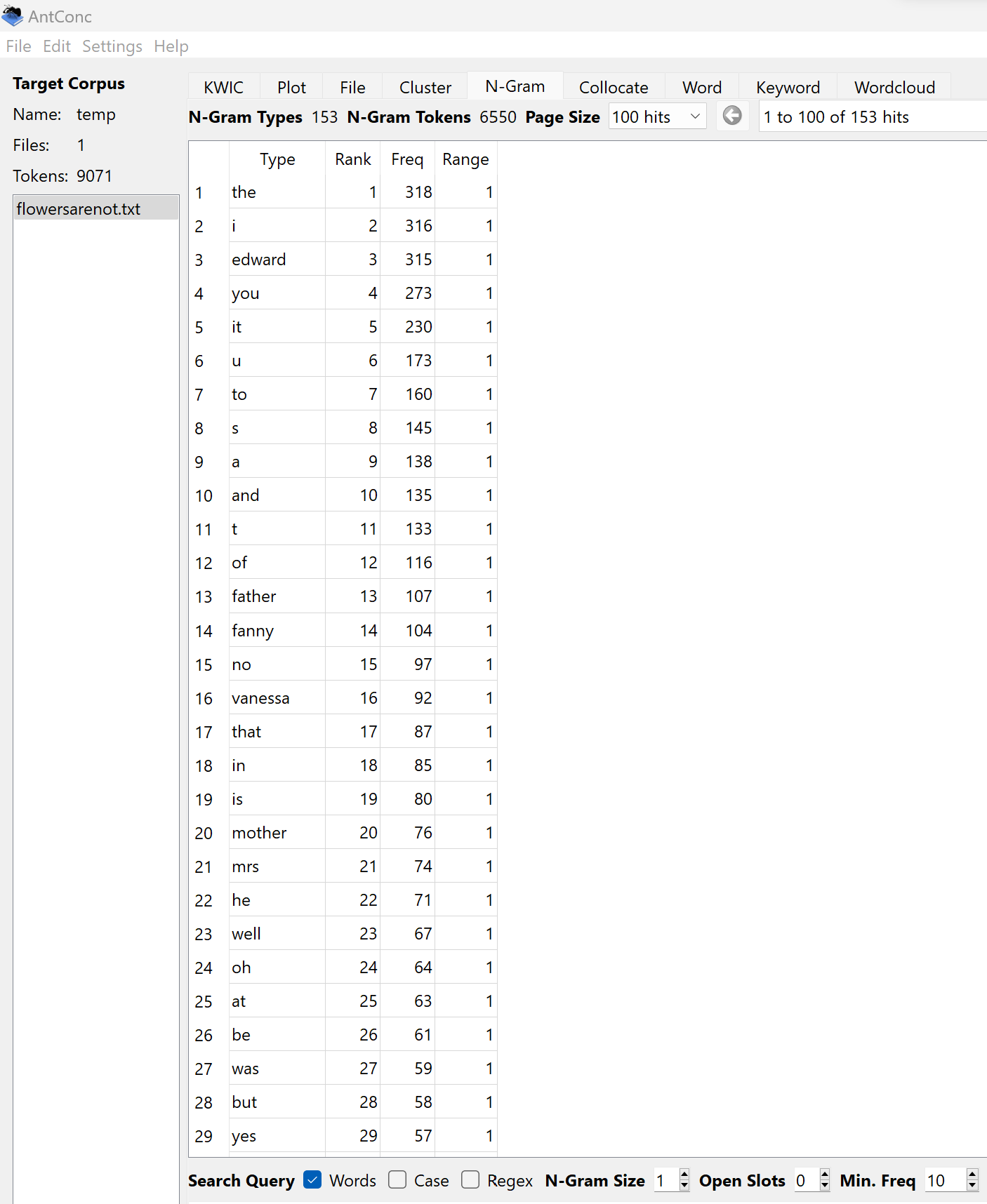 1 N-Gram of Flowers