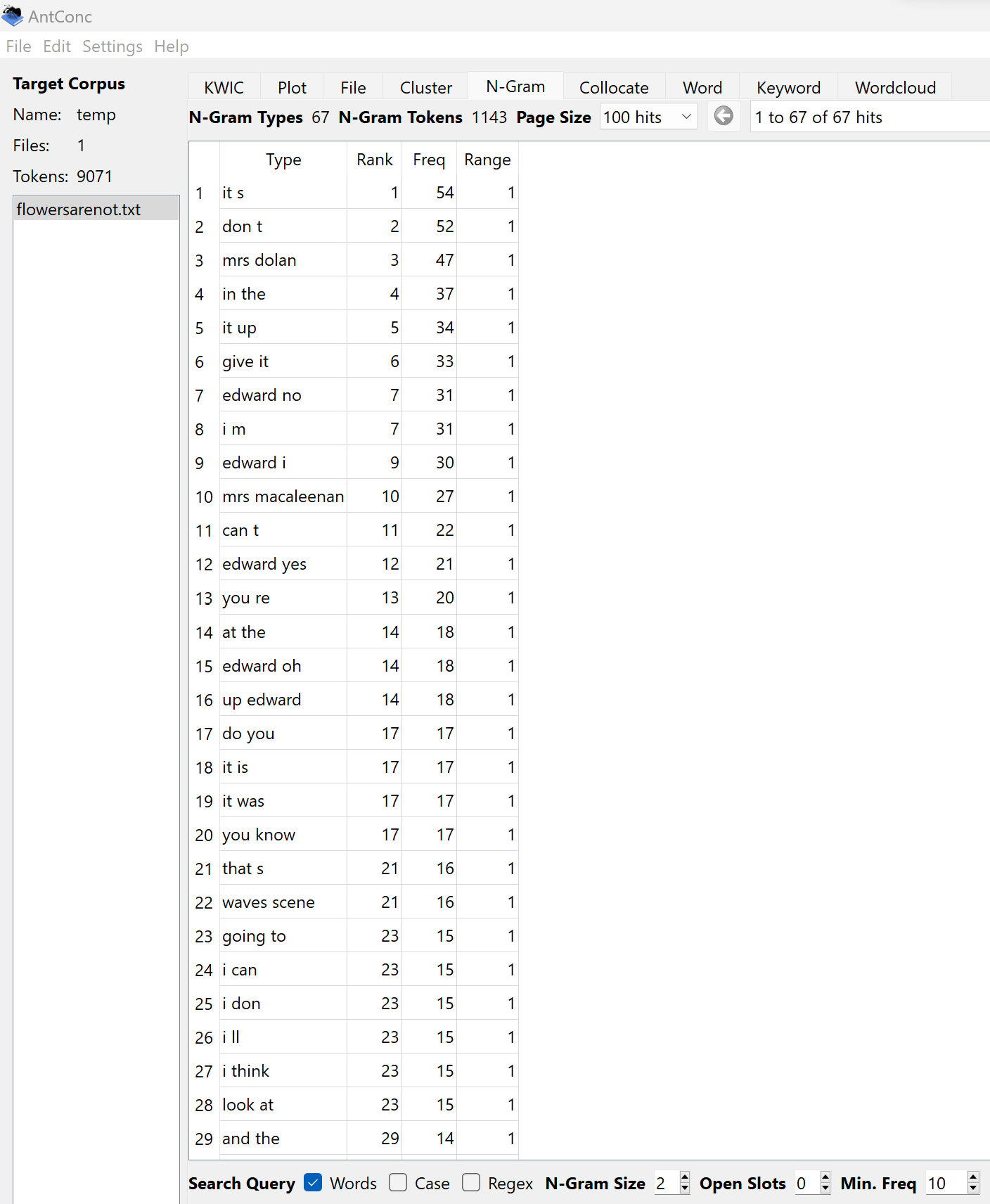 2 N-Gram of Flowers